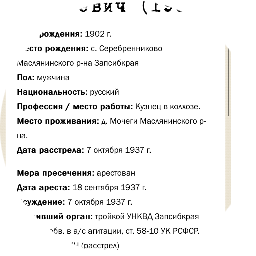 Тарас Изместьев