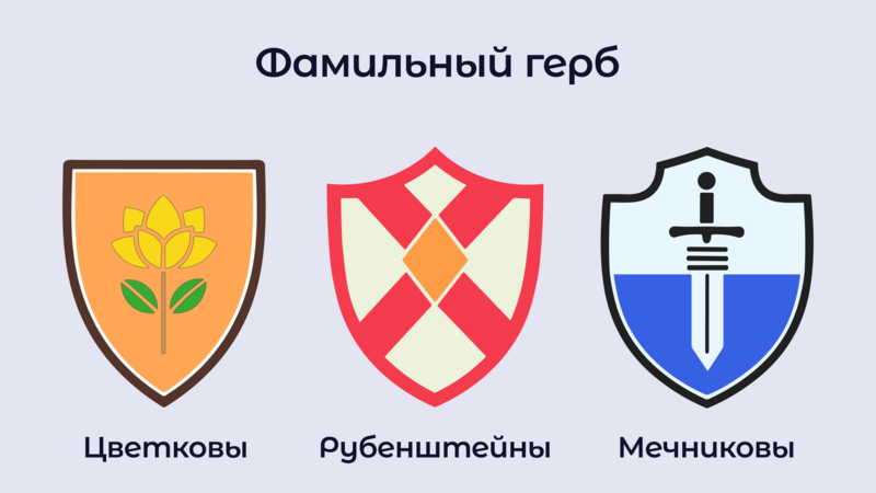 Фамильный герб семьи: что он означает и зачем вообще нужен