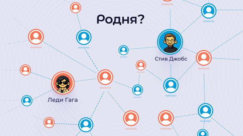 Удивительные родственные связи среди знаменитых людей