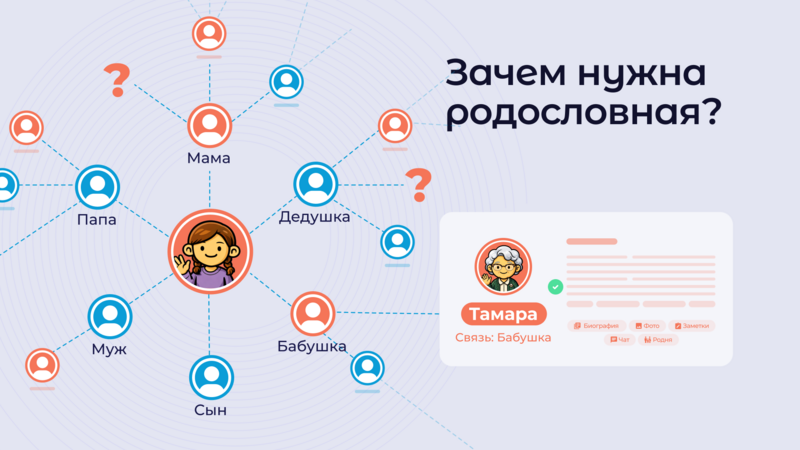 Зачем нужна родословная: что меняется, когда у семьи появляется «карта»
