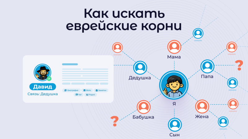Поиск еврейских корней через семейное древо